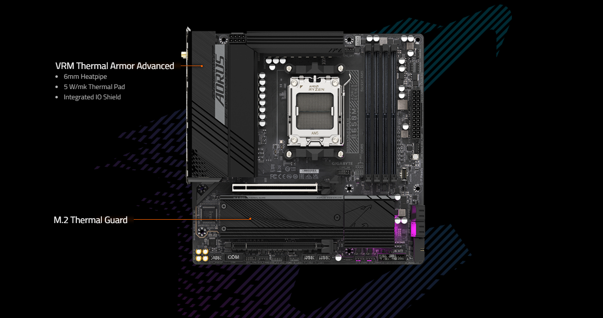 Mainboard Gigabyte B650M Aorus Elite AX