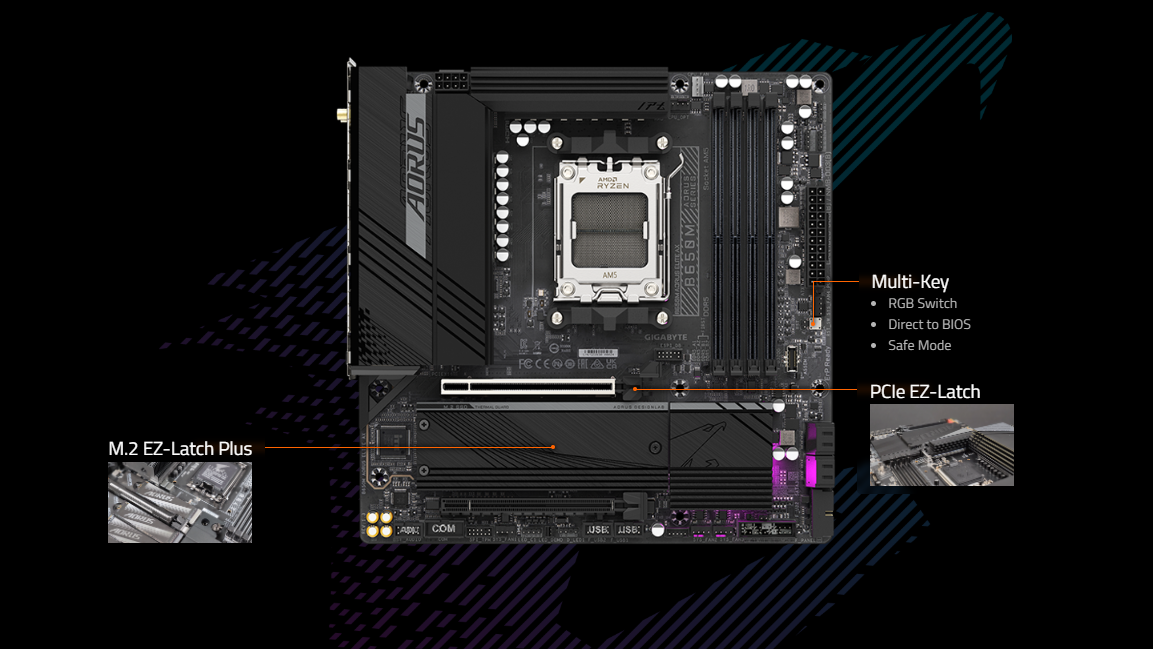 Mainboard Gigabyte B650M Aorus Elite AX