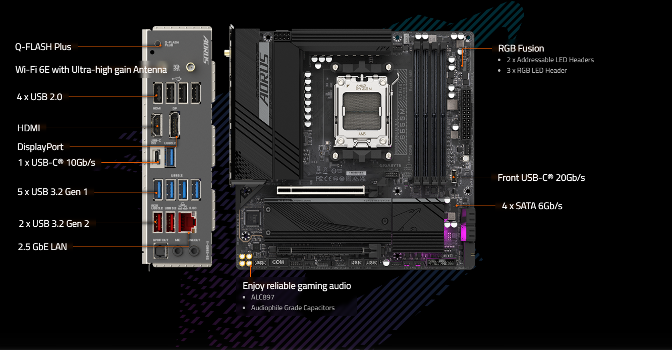 Mainboard Gigabyte B650M Aorus Elite AX